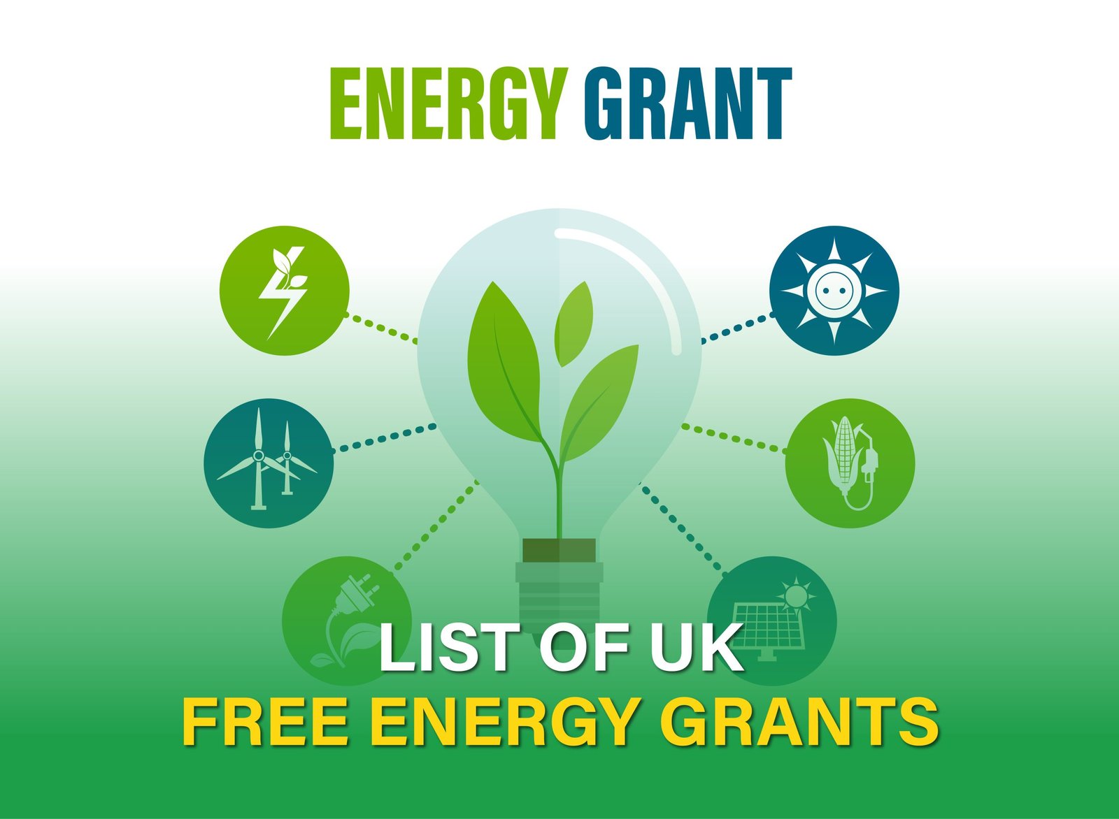 Explore a comprehensive list of free energy grants in the UK to reduce your energy costs and improve home efficiency. Find out more now!